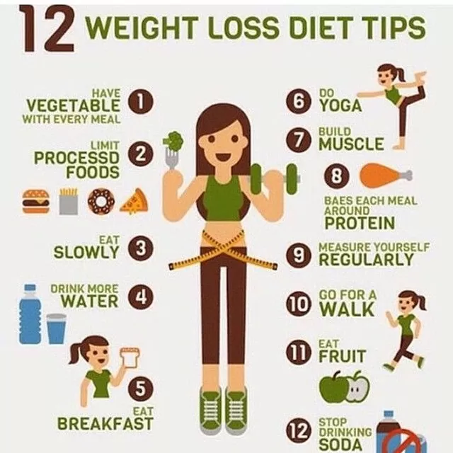 ways to loose weight
